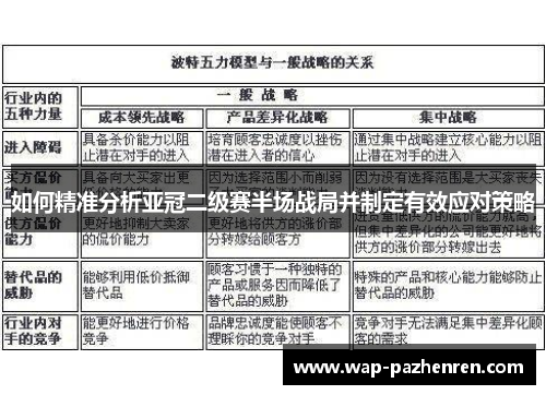 如何精准分析亚冠二级赛半场战局并制定有效应对策略