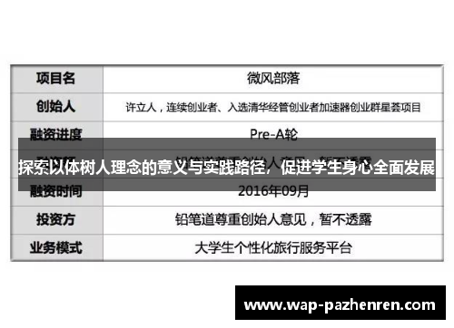 探索以体树人理念的意义与实践路径，促进学生身心全面发展