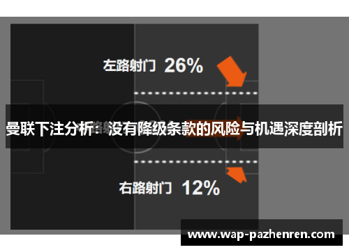 曼联下注分析：没有降级条款的风险与机遇深度剖析