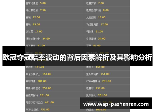 欧冠夺冠赔率波动的背后因素解析及其影响分析