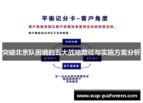 突破北京队困境的五大战略路径与实施方案分析