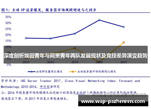 深度剖析埃因青年与阿贾青年两队发展现状及竞技差异演变趋势