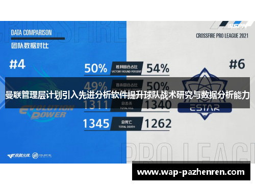 曼联管理层计划引入先进分析软件提升球队战术研究与数据分析能力 曼联管理层计划引入先进分析软件提升球队战术研究与数据分析能力