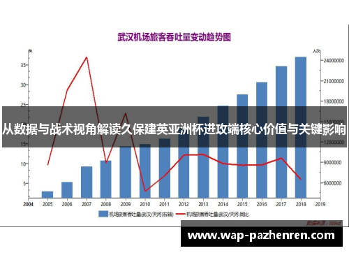 从数据与战术视角解读久保建英亚洲杯进攻端核心价值与关键影响