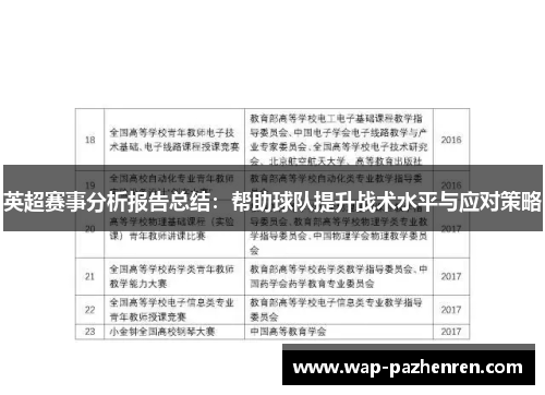 英超赛事分析报告总结：帮助球队提升战术水平与应对策略