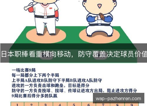 日本职棒看重横向移动,防守覆盖决定球员价值 日本职棒看重横向移动,防守覆盖决定球员价值